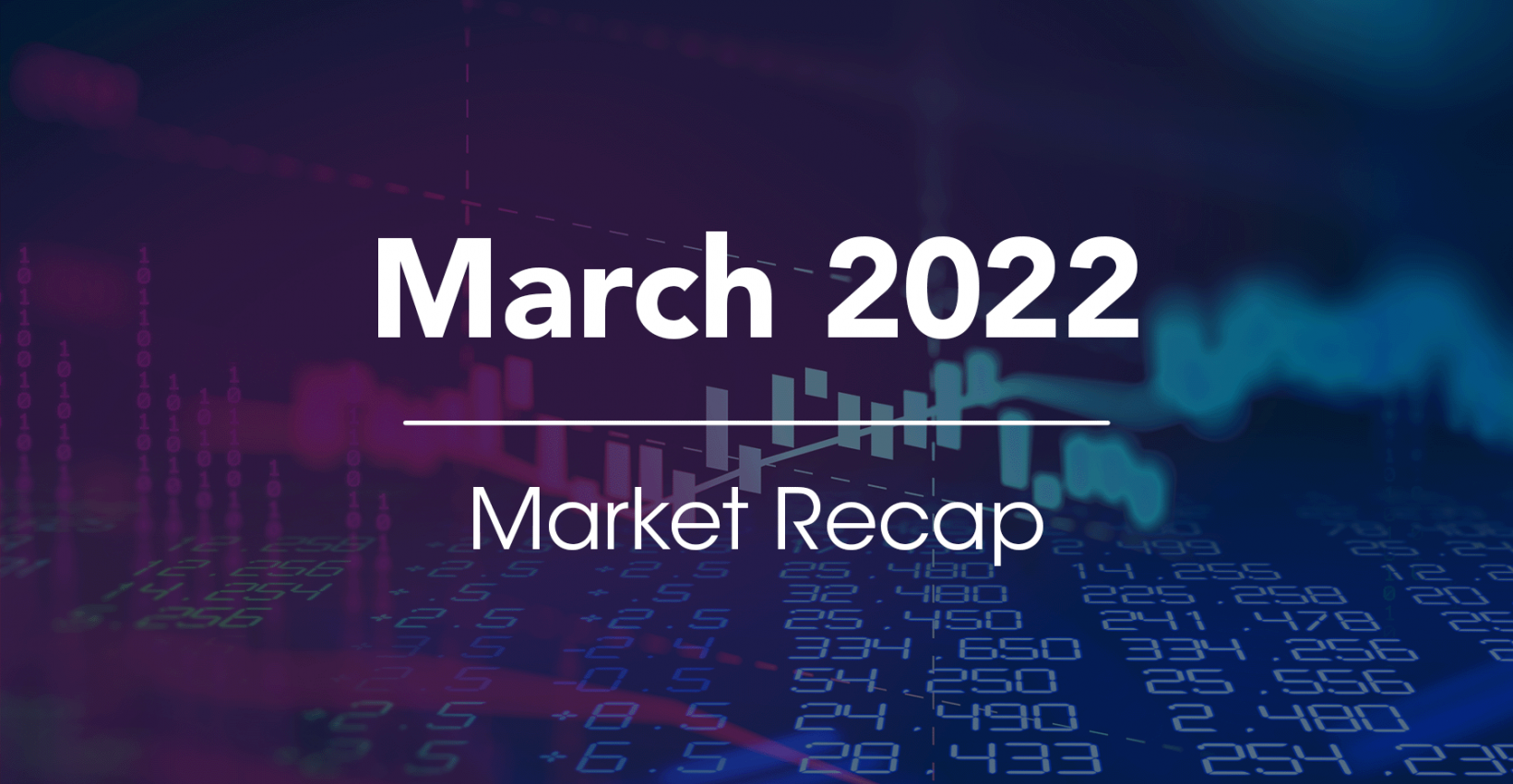March 2022 Market Recap