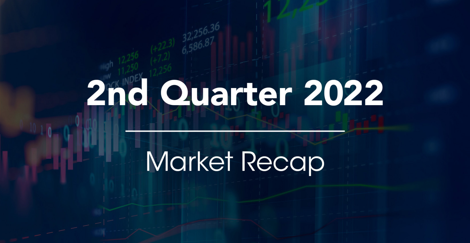 2nd Quarter 2022 Market Recap